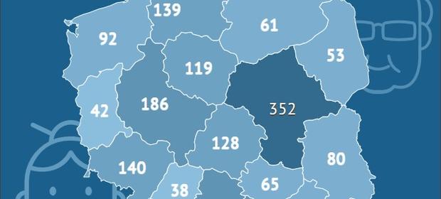 Najwięcej osób pobiera specjalne świadczenie w województwie mazowieckim